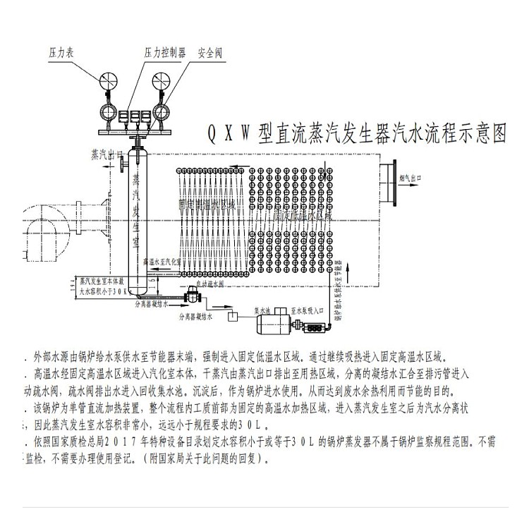 直流蒸發(fā)器工藝圖.jpg